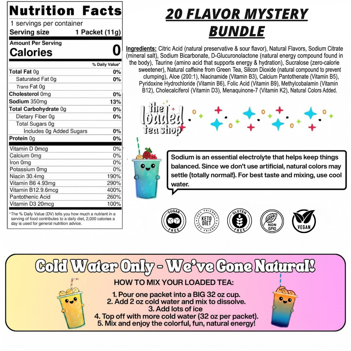 Loaded Tea Shop- Mystery Flavor Sample